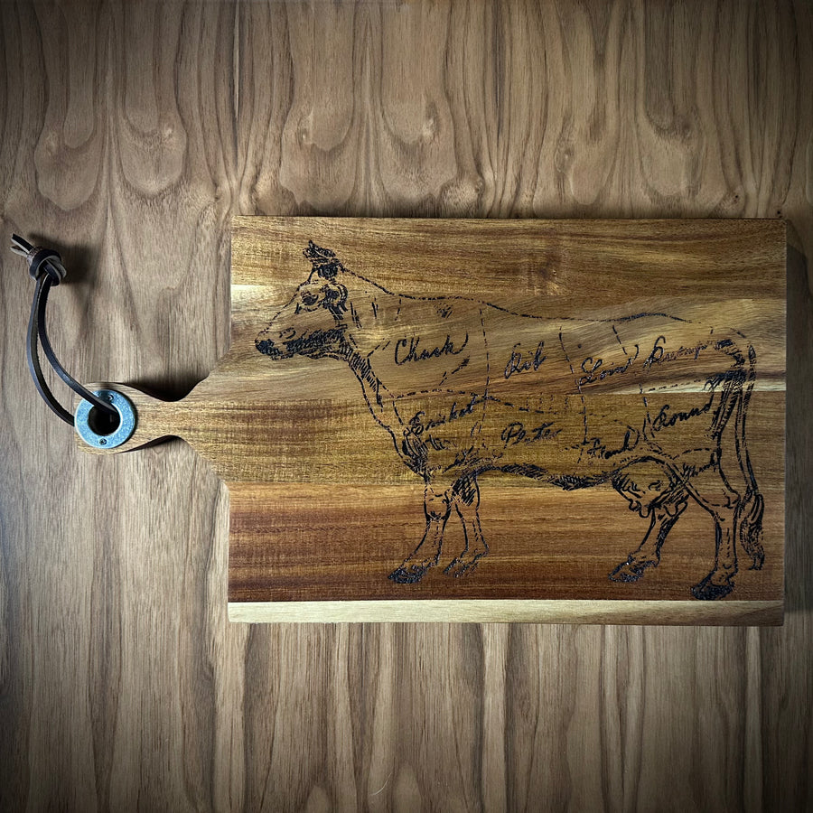 Butcher's chart (Beef)