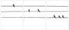 Visual Music